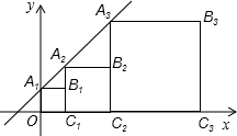 在直角坐标系中，正方形A1B1C1O